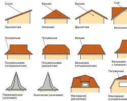 Как сделать двухскатную крышу своими руками — особенности конструкции и монтажа